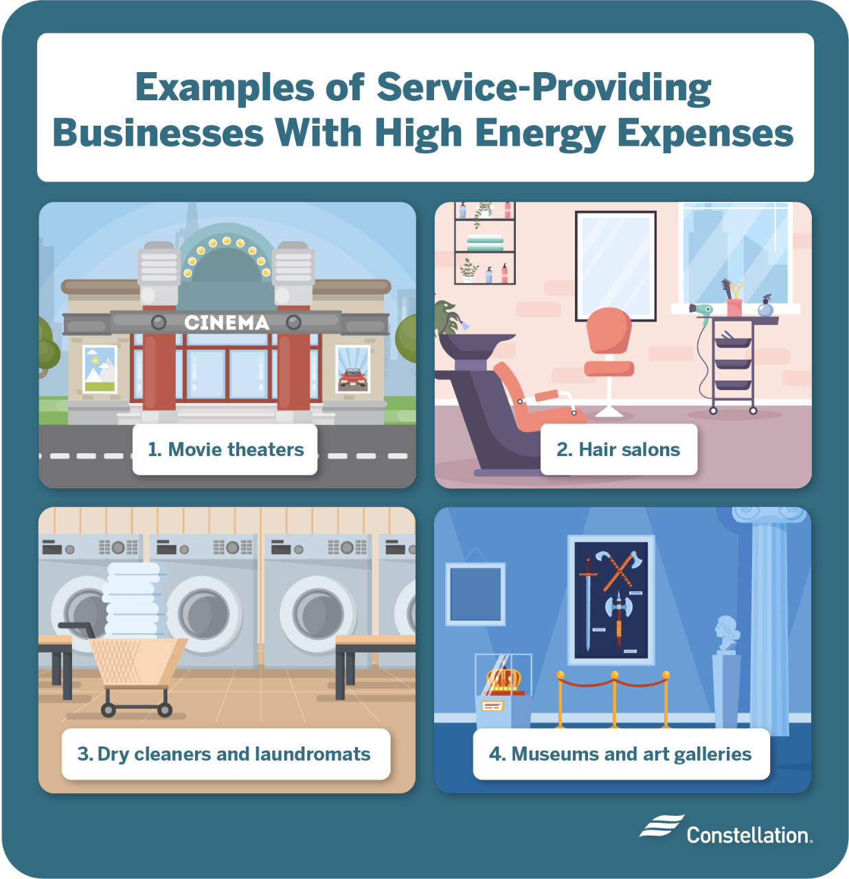 提供服务的企业消耗大量电力的例子。