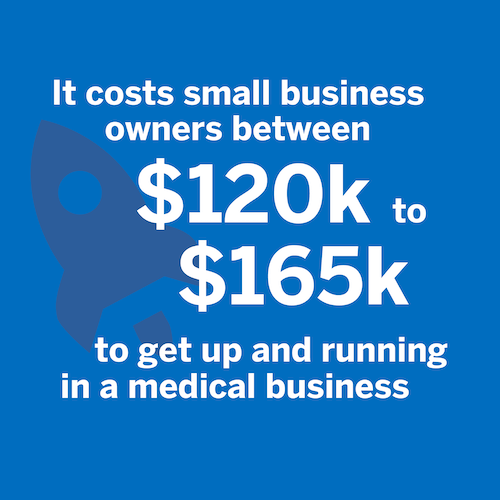 小企业主开一家医疗公司需要花费12万到16万5千美元