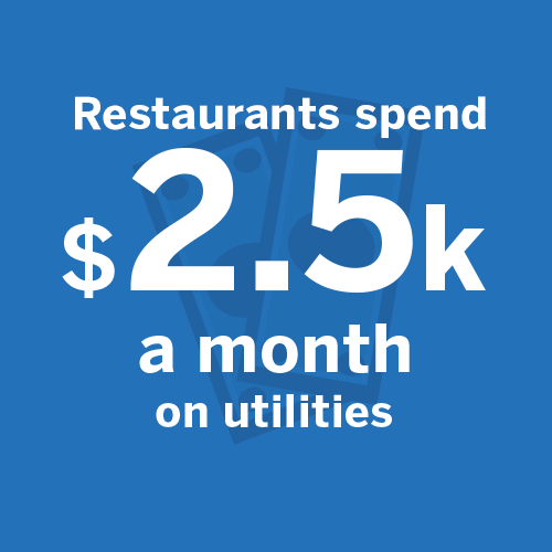公用事业的餐厅运营成本最高可达2.5千万美元