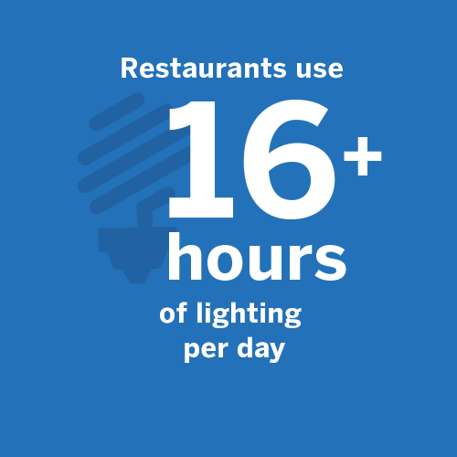 大多数餐馆美国每天16次点亮