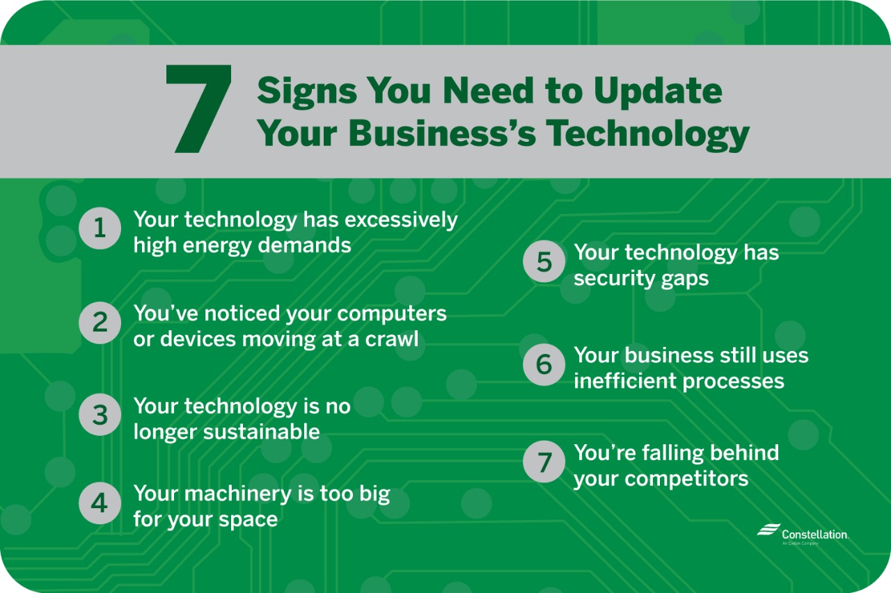 7个迹象表明你需要更新你的企业技术